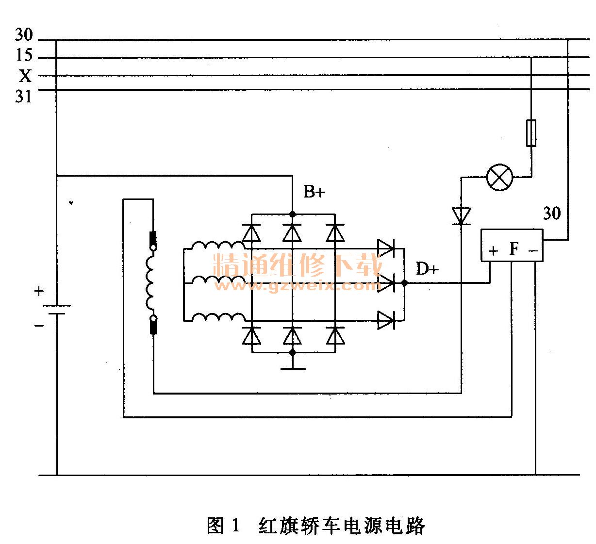 美的空调打开电源之后,运行指示灯闪几秒之后