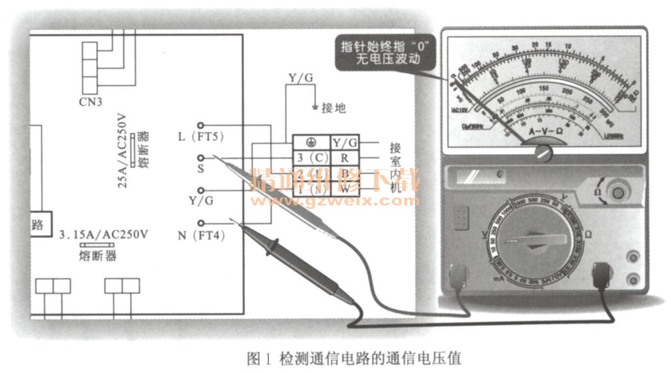 海尔空调电脑板上的接线端子的连接和功能是什