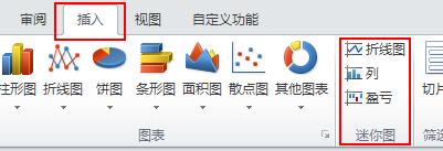 Excel2010¹һͼ