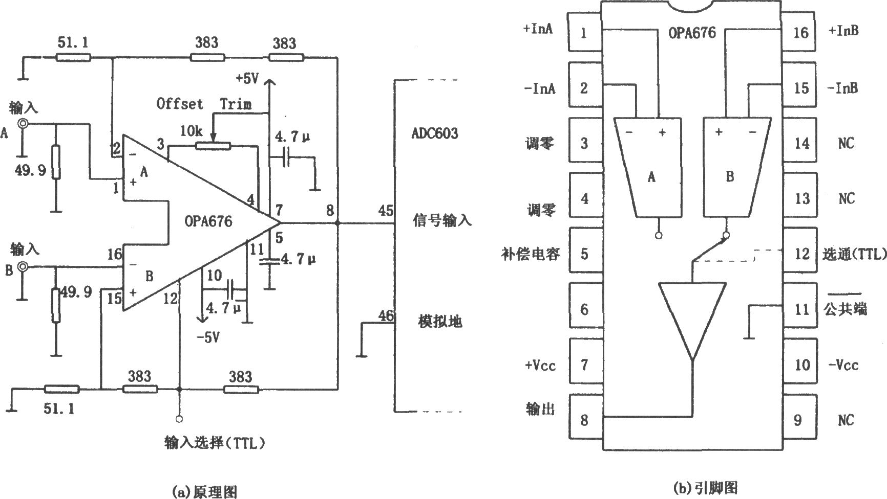 OPA676ɵ24dB·仺Ŵ