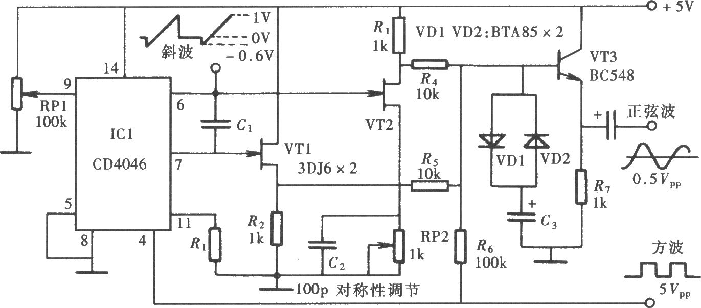CD4046ɵĶನη