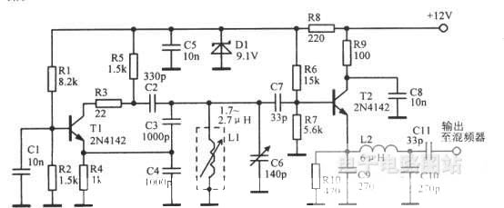 3.9554.455MHz VF0·