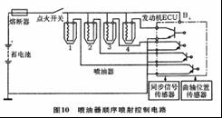 电喷发动机燃油泵电路与喷油器电路控制原理
