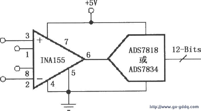 INA155156ɵֱĸAD任