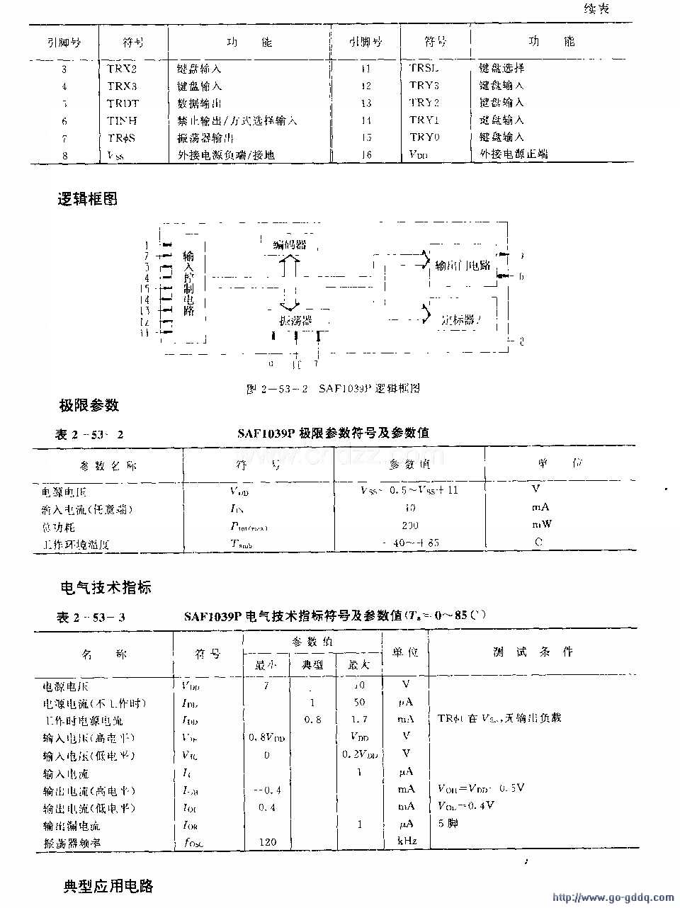 SAFl039P (ӻ豸͹豸)ңؽ·