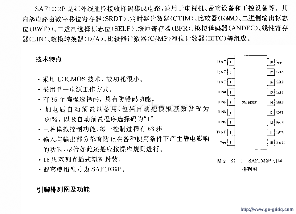 SAFl032F (ӻ豸͹豸)ңؽ·