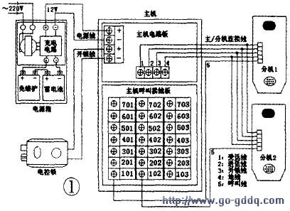 该楼有20来层答:楼宇对讲机用法楼门平时总处于闭锁状态,避免非本楼