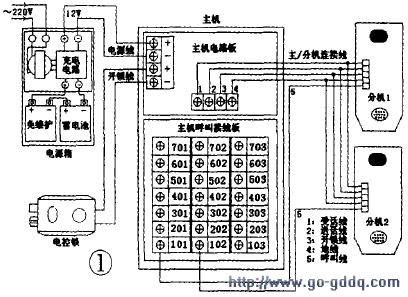 楼宇对讲系统电路分析-+精通维修下载