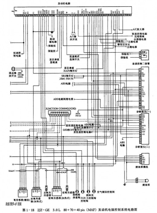 丰田86120针脚功能图,丰田cd机接线图 常用丰田发动机电脑ecu针脚定义和部分接线方法
