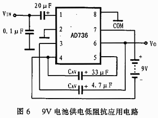 9Vع迹Ӧõ·