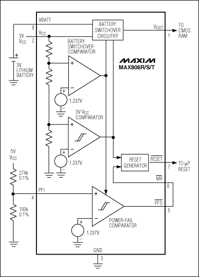 ͼ8. ͼʾµPص·ڼ˫ѹϵͳ5V3V VCC
