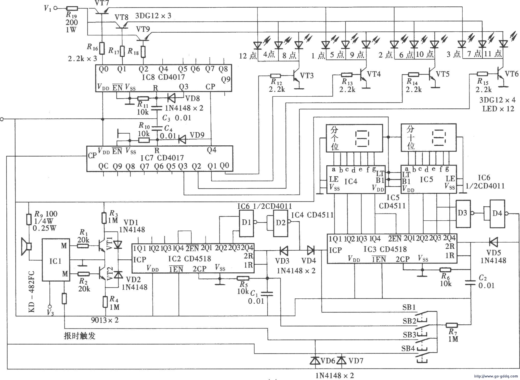 ʽӵ·(CD4017CD4518CD4511)