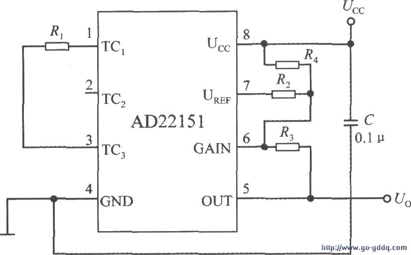 ɴųAD22151ɵĵģʽµ¶Ȳ