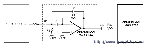 ͼ3. 2׶෴ͨ˲