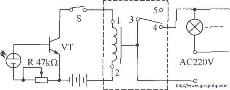 ɵ̫ܹؿ