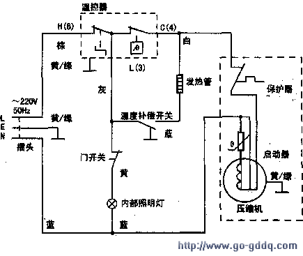 可以考虑先不要温度补偿,把开关线断开.电冰箱也可以正常开停机.