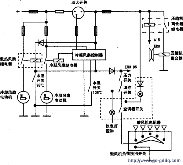 本田雅阁2.2L轿车冷却风扇不工作