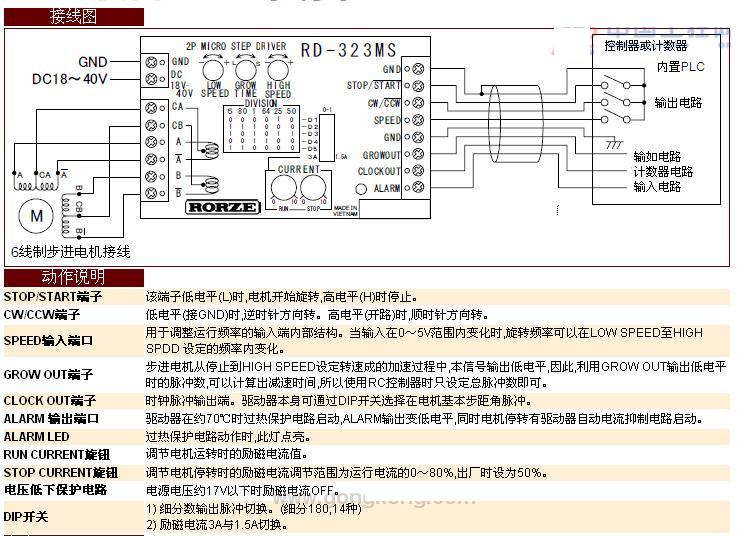 RD-232MS ͼ˵