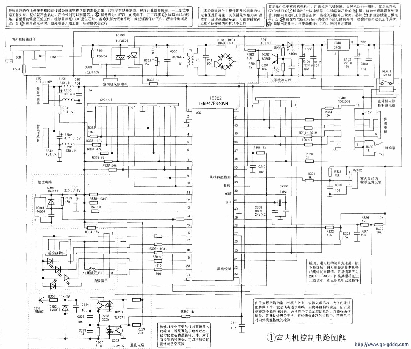 KFR-28GW/BPͱƵյڻƵ·