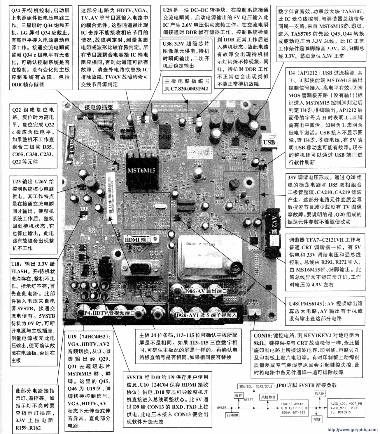 PS26оMST6M15ɵά