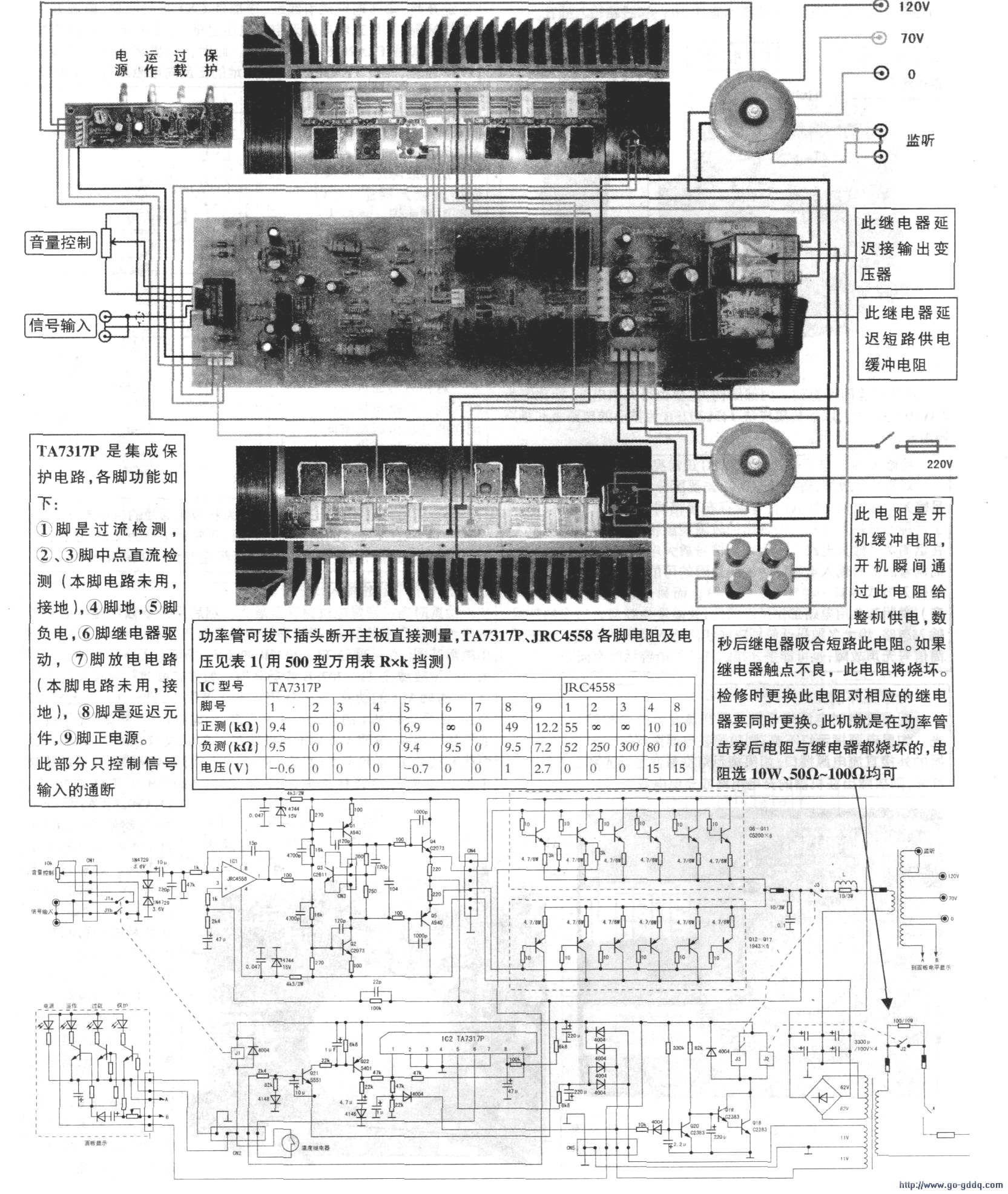 GST㲥GF500ά