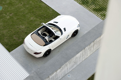 SLS 