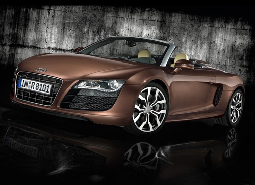 R8 