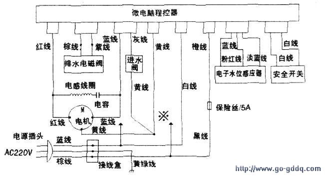 XQB52-858ϴ»ͼ