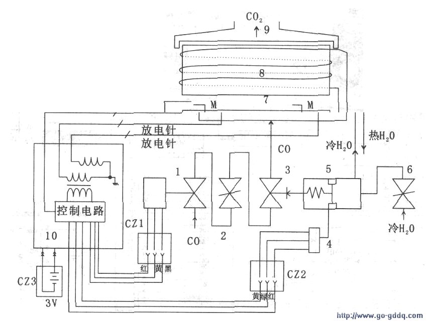 家用烟道式热水器工作原理