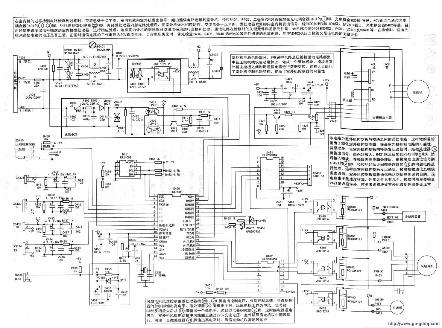KFR-35GW/ZQUֱƵյƵ·