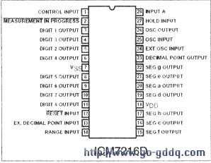 ICM7216Dͼ