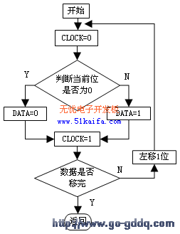 һҳ