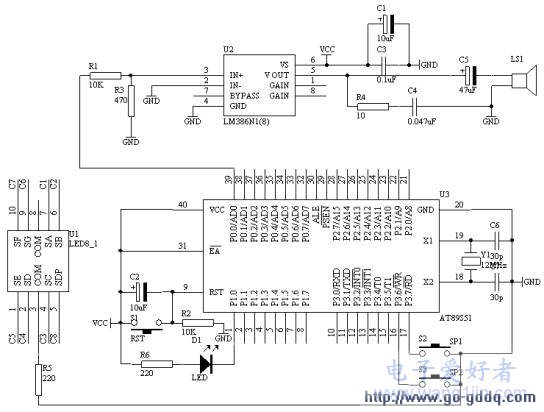 �������������