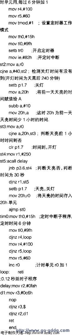 部分程序代码
