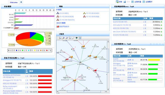 Web 2.0iMCеӦ