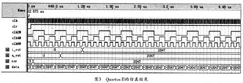 Quartus