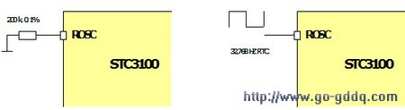 STC3100ʱԴ