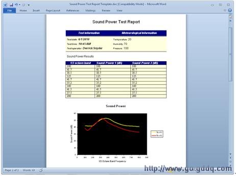 LabVIEW2010的分析和报表特性