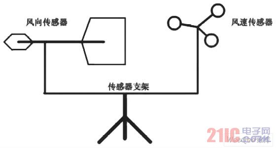 ṹͼ