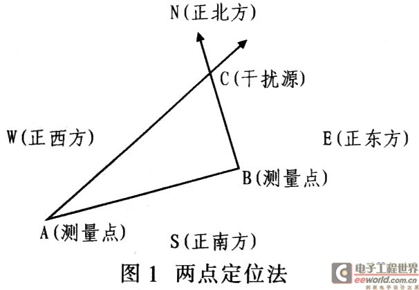 㶨λ