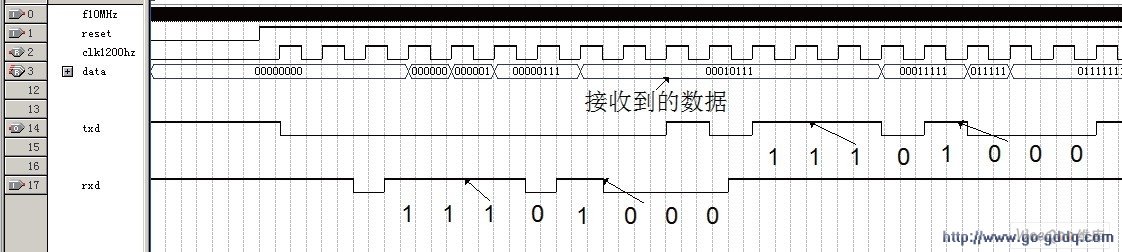пͨŷ沨ͼ