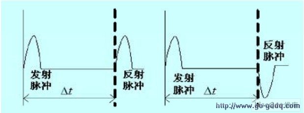 ѹԵ¹ϲ