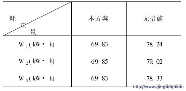 41-43պĵ