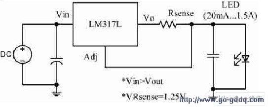 LDO LED ·