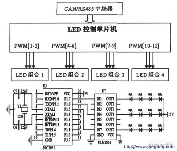 LEDģṹͼ·