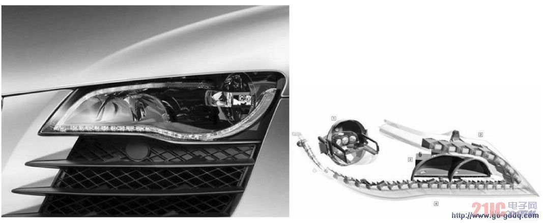 AUDI R8 ȫLED ǰ