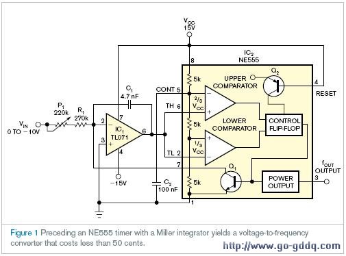 NE555ʱĵͼ۸ѹƵת