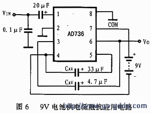 9Vع迹Ӧõ·