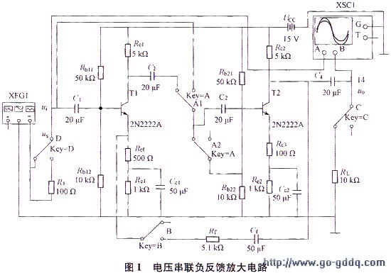 基于Multisim7的负反馈放大电路的研究