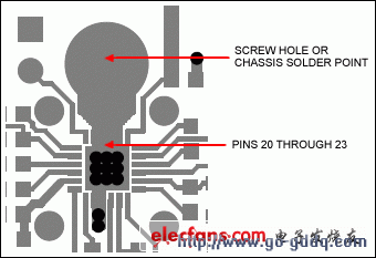 ͼ4. ӡư(PCB)е